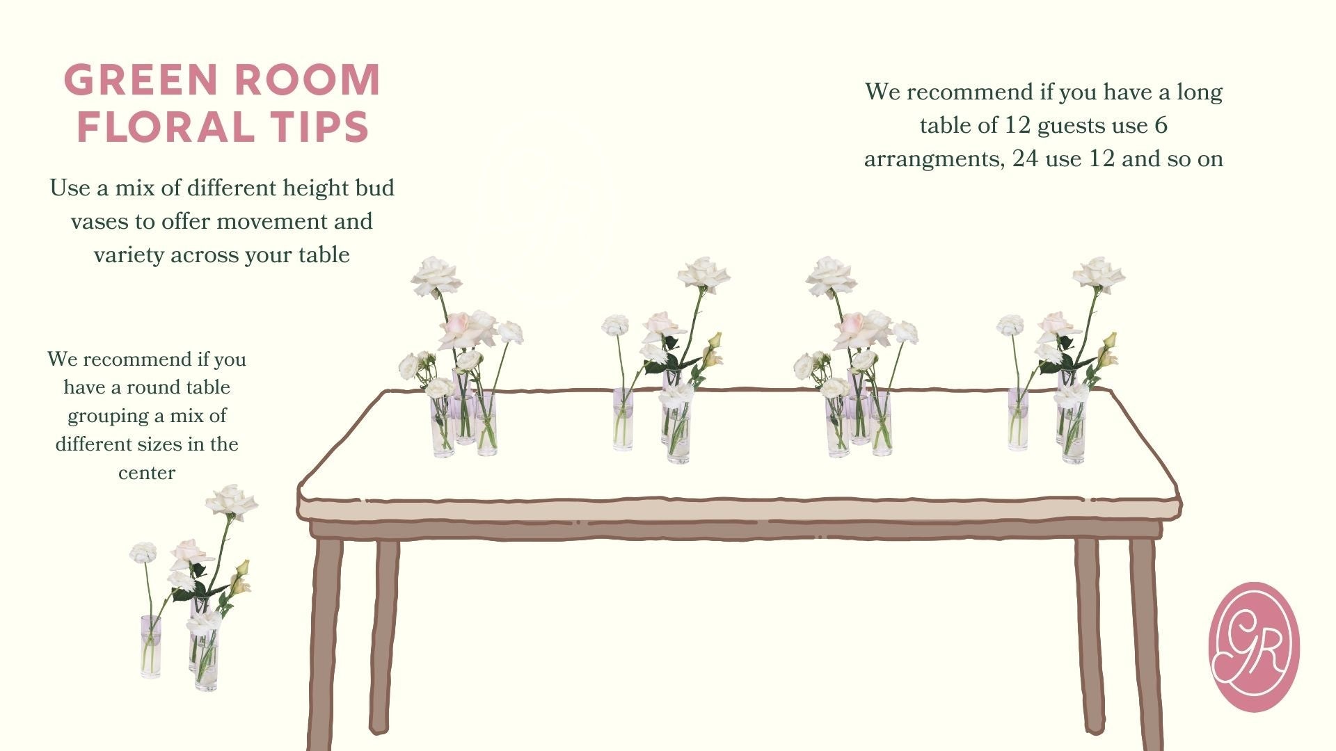 Bud - Vase 3 Piece Cluster - The Green Room Flower Company