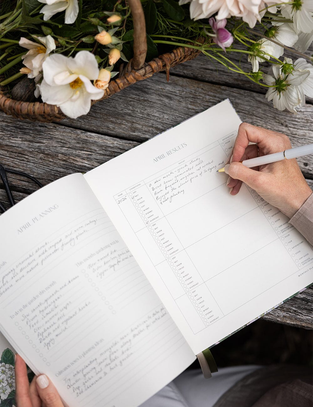 Heirloom Gardening Journal - Hydrangea - The Green Room Flower Company